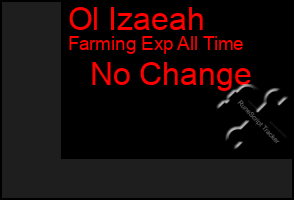 Total Graph of Ol Izaeah