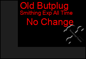 Total Graph of Old Butplug