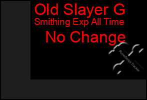 Total Graph of Old Slayer G