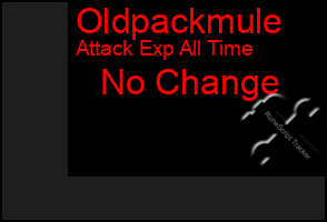 Total Graph of Oldpackmule
