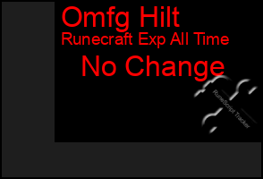 Total Graph of Omfg Hilt