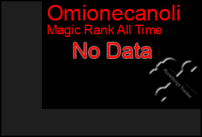 Total Graph of Omionecanoli