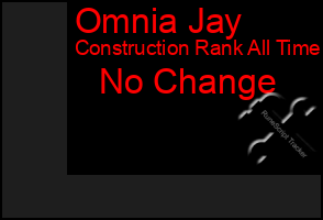 Total Graph of Omnia Jay