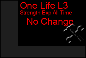 Total Graph of One Life L3
