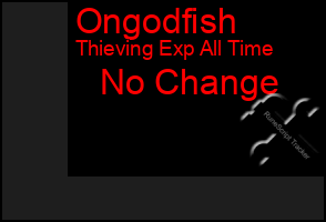 Total Graph of Ongodfish