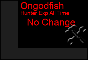 Total Graph of Ongodfish
