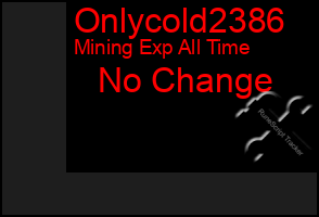 Total Graph of Onlycold2386