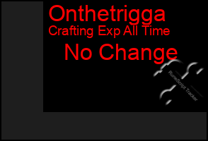 Total Graph of Onthetrigga
