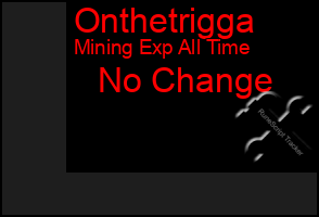 Total Graph of Onthetrigga