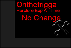Total Graph of Onthetrigga