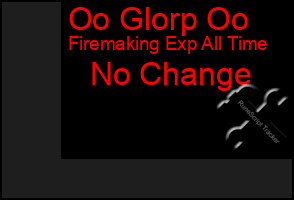 Total Graph of Oo Glorp Oo