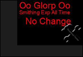 Total Graph of Oo Glorp Oo