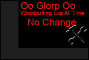 Total Graph of Oo Glorp Oo