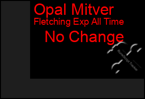 Total Graph of Opal Mitver
