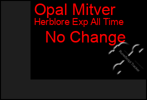 Total Graph of Opal Mitver