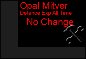Total Graph of Opal Mitver