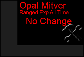 Total Graph of Opal Mitver
