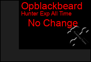 Total Graph of Opblackbeard