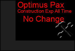 Total Graph of Optimus Pax