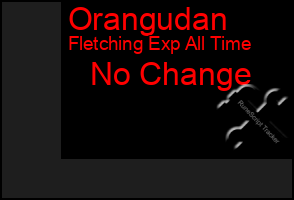 Total Graph of Orangudan