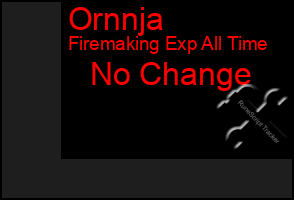 Total Graph of Ornnja