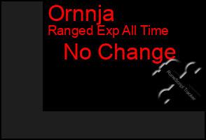 Total Graph of Ornnja