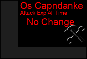 Total Graph of Os Capndanke