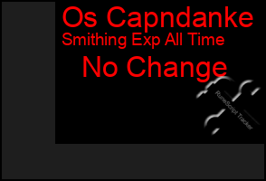 Total Graph of Os Capndanke