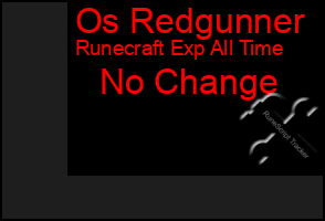 Total Graph of Os Redgunner