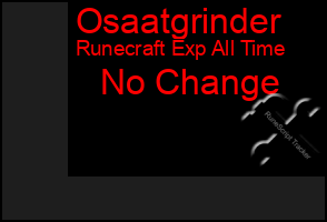 Total Graph of Osaatgrinder