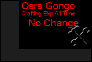Total Graph of Osrs Gongo
