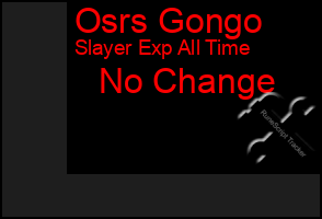 Total Graph of Osrs Gongo