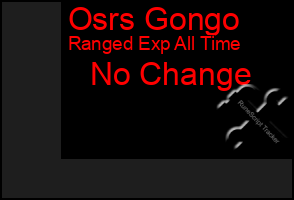 Total Graph of Osrs Gongo