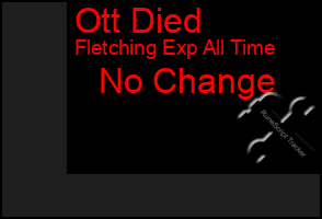 Total Graph of Ott Died