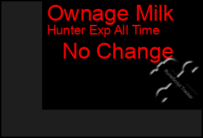 Total Graph of Ownage Milk