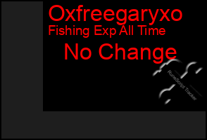 Total Graph of Oxfreegaryxo