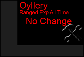 Total Graph of Oyllery