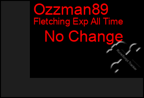Total Graph of Ozzman89