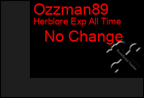 Total Graph of Ozzman89