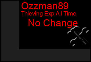 Total Graph of Ozzman89