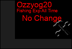 Total Graph of Ozzyog20