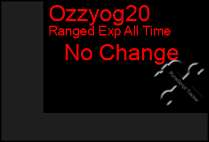 Total Graph of Ozzyog20