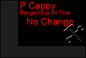 Total Graph of P Cappy