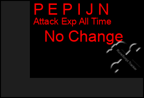 Total Graph of P E P I J N