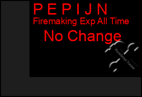 Total Graph of P E P I J N