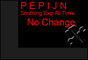 Total Graph of P E P I J N