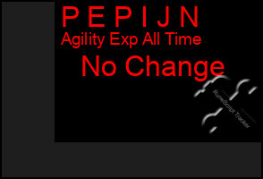 Total Graph of P E P I J N
