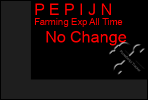 Total Graph of P E P I J N