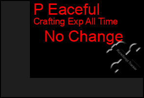 Total Graph of P Eaceful