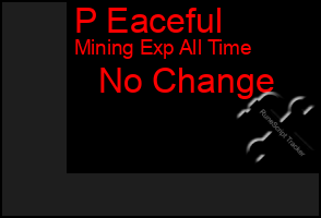 Total Graph of P Eaceful